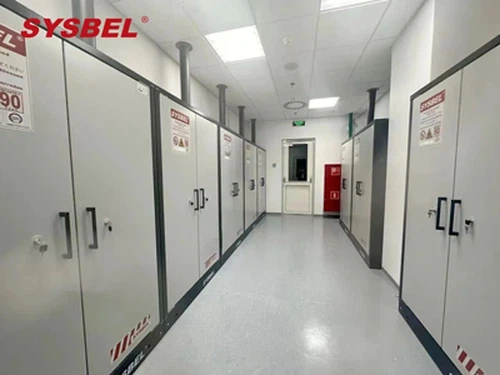 SYSBEL Resmi Meluncurkan EN Fire-Lemari Penyimpanan Keamanan Kombinasi Tahan Api
