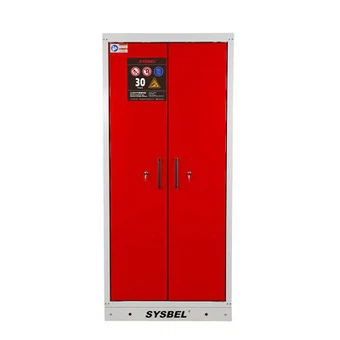 Sysbel 30 menit silinder ganda merah EN 14470-2 Kabinet Silinder Gas Tahan Kebakaran