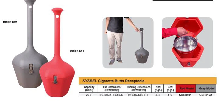 Perlindungan Lingkungan Dari Koleksi Puntung Rokok - SYSBEL